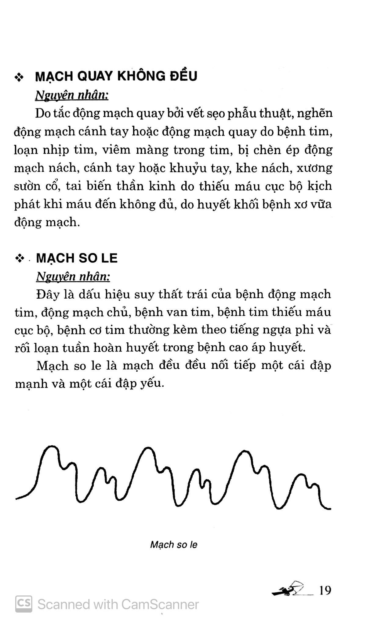 Tự Day Ấn Huyệt Chữa Bệnh - Bệnh Tim Mạch & Huyết