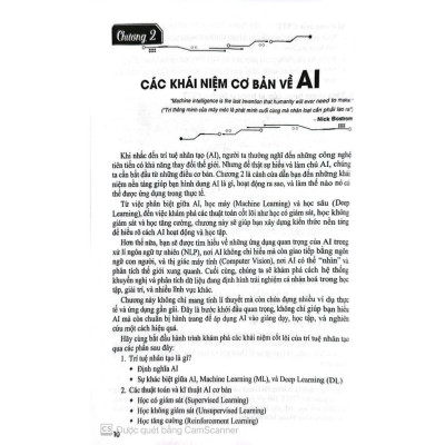 Sách - Ứng dụng trí tuệ nhân tạo (AI) trong dạy và học môncông nghệ thông tin (dành cho giáo viên và học sinh) HA