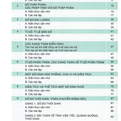 Sách - Giúp Em Giỏi Toán 5