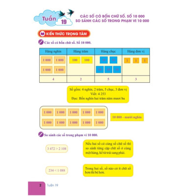Sách - Bài Tập Tuần Toán 3 - Biên soạn theo CT GDPT mới - Kết Nối - ndbooks