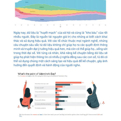 Kể Chuyện Bằng Dữ Liệu - Hành Trình Kiến Tạo Thay Đổi Trong Thời Đại Số