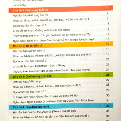 Âm Nhạc 10 (Chân Trời Sáng Tạo) (Chuẩn)