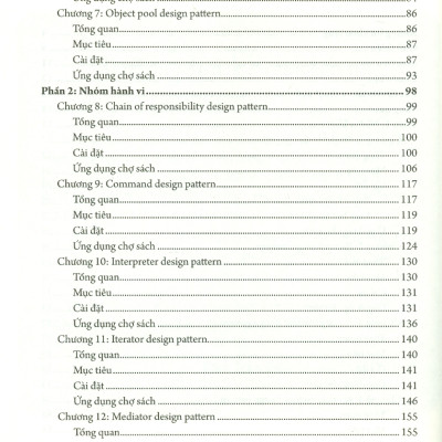 Làm Chủ Các Mẫu Thiết Kế Kinh Điển Trong Lập Trình - Mastering Design Patterns