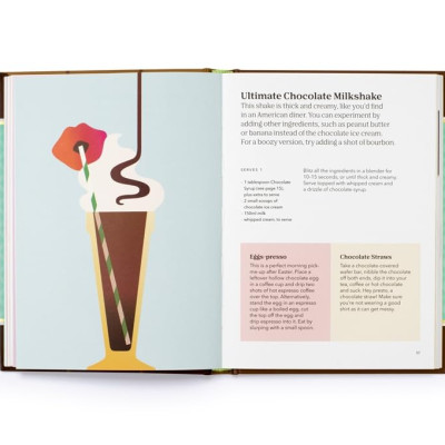 How To Eat Chocolate