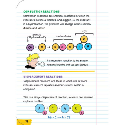 Sách - Sổ tay sinh học - Everything You Need To Ace Biology ( Tiếng Anh ) á Châu Books