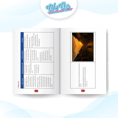 Combo 2 sách: Bộ 50 câu hỏi tuyển dụng & bài test và Bảng biểu mẫu tính lương thưởng bằng GoogleSheet