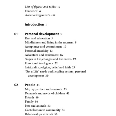 Get A Life!: Creating A Successful Work-Life Balance