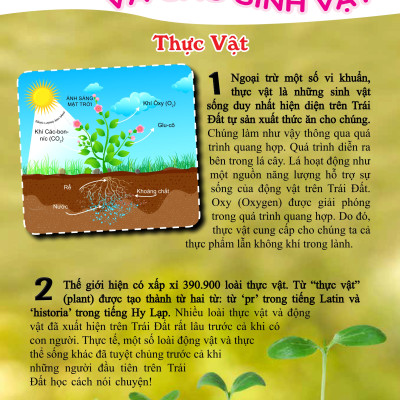 500 Bách Khoa Tri Thức - Khoa Học