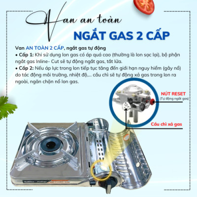 Bếp Gas Mini Cao Cấp Ngắt Gas An Toàn 2S │Giải Pháp Chống Nổ Lon Gas│Công Suất 2.6 Kw (2.200 kcal/giờ)│Hàng Chính Hãng