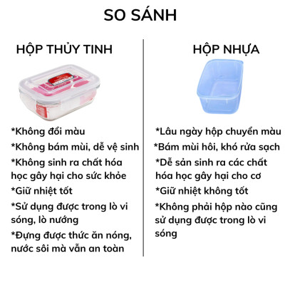 Hộp Thủy Tinh Đựng Thực Phẩm Chịu Nhiệt COBA