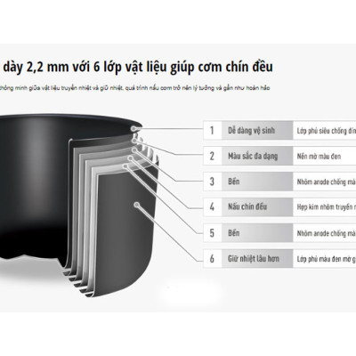 Nồi cơm điện tử Panasonic SR-CL108WRAM 1,0L - Hàng chính hãng