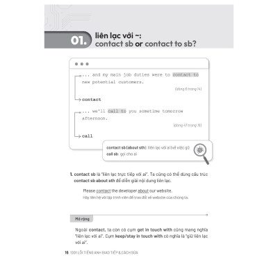 Debug Your English - 1001 Lỗi Tiếng Anh Giao Tiếp Và Cách Sửa