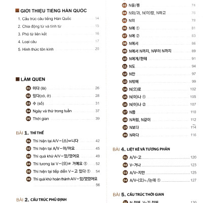 Ngữ Pháp Tiếng Hàn Thông Dụng - Sơ Cấp Korean Grammar In Use Beginning - MC