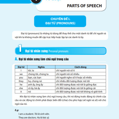 Ngữ Pháp Và Giải Thích Chi Tiết Ngữ Pháp Tiếng Anh - Cơ Bản Và Nâng Cao - Tập 2 (Tái Bản 2023)