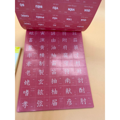 Flashcard Hack Não Kanji Tập 2