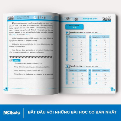 Tự Học Tiếng Hàn Cho Người Mới Bắt Đầu - Học Kèm App Online - Bản Quyền