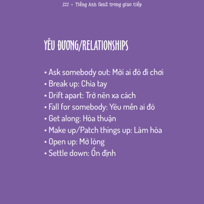 Combo 2 cuốn sách Tiếng Anh GenZ Trong Giao Tiếp + Tiếng Anh GenZ (tiếng anh vui vẻ cho người lười)