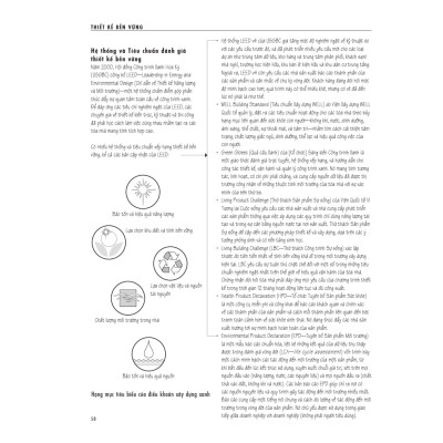 Artbook - Sách Tiếng Việt - Thiết kế nội thất với minh họa