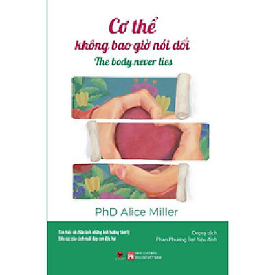 Cơ thể không bao giờ nói dối  - Bản Quyền
