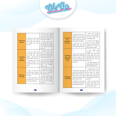 Combo 3 sách: 30 Mẫu bài giảng giáo án + Slide cho giáo viên , Hướng dẫn soạn bài bằng Powerpoint+Canva, Bộ 6 công cụ soạn bài dành cho giáo viên