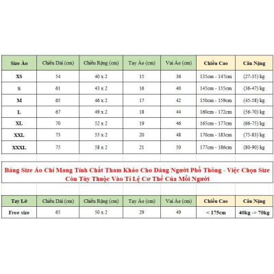 Áo Thun Tết - Sum Vầy