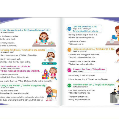 Sách 900 Câu Tiếng Anh Giao Tiếp Thường Dùng Hàng Ngày - Cẩm Nang Cho Mẹ Cùng Con Học Tiếng Anh Mỗi Ngày (Kèm File Nghe)