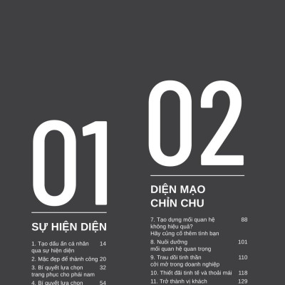 Nghệ Thuật Hiện Diện