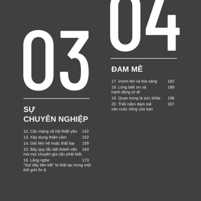Nghệ Thuật Hiện Diện