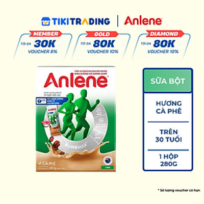 Sữa Bột Anlene vị Cà phê (Hộp giấy 280g)