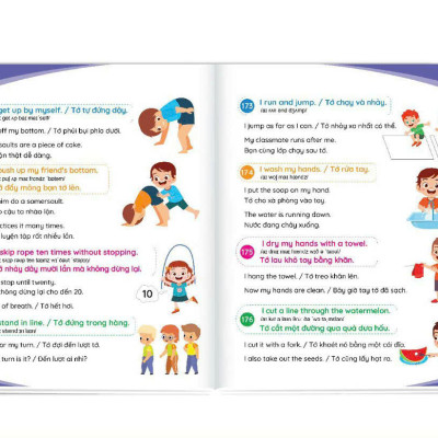 Sách 900 Câu Tiếng Anh Giao Tiếp Thường Dùng Hàng Ngày - Cẩm Nang Cho Mẹ Cùng Con Học Tiếng Anh Mỗi Ngày (Kèm File Nghe)