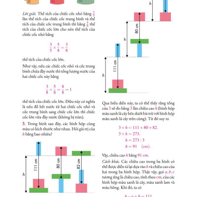 Tạp chí Pi- Hội Toán học Việt Nam số 9/ tháng 9 năm 2021