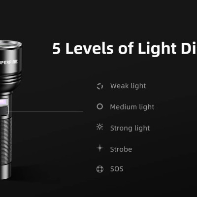 Đèn pin cầm tay công suất cao Superfire D18 - Hàng nhập khẩu chính hãng nhỏ gọn,thiết kế đơn giản có màn hình diện tử hiển thị dung lượng cùng với độ sáng lên đến 2000lm 