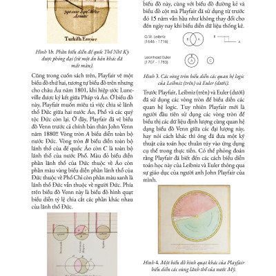 Tạp chí Pi- Hội Toán học Việt Nam số 10/ tháng 10 năm 2019