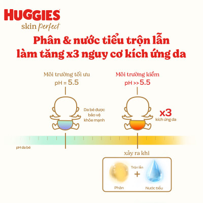 Tã/bỉm dán sơ sinh Huggies Skin Perfect S 80+2 miếng với 2 vùng thấm giảm kích ứng da