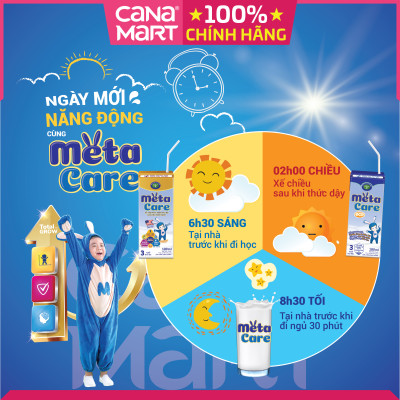 Thùng sữa nước Nutricare Metacare OPTI hỗ trợ hệ tiêu hóa và miễn dich (180ml)