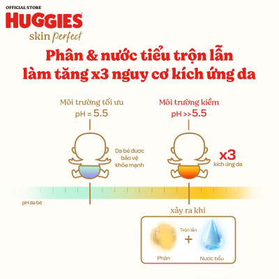 [Tặng thêm miếng] Combo 2 Tã dán sơ sinh Tràm Trà Tự Nhiên Huggies NB40/NB70/S54/S80