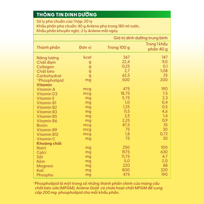 Sữa Bột Anlene Gold Hương Vanilla (Hộp giấy 1200g)