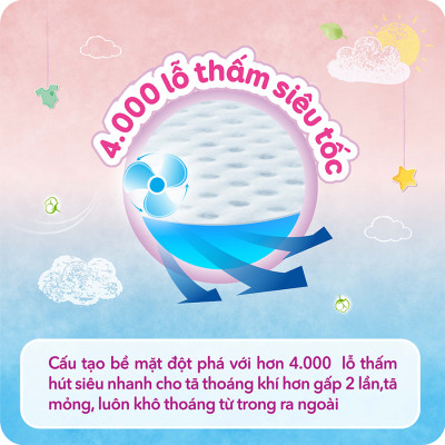 Tã Dán Trẻ Em Bobby Size M 76 Miếng ( M76 Cho Bé 6 Đến 11 Kg) Êm Mềm Khô Thoáng - Bỉm Dán Bobby Size M