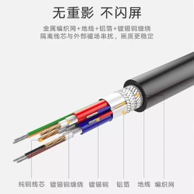 Ugreen UG11618DV102TK 3M màu Đen Cáp chuyển đổi DVI 24 + 5 sang VGA - HÀNG CHÍNH HÃNG