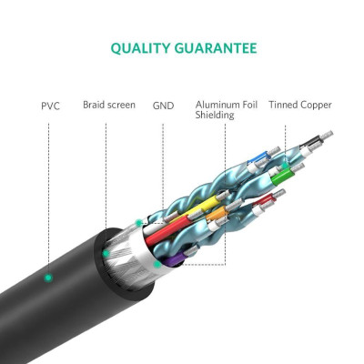 Ugreen UG10137HD106TK 5M màu Đen Cáp chuyển đổi HDMI sang DVI 24 + 1 thuần đồng - HÀNG CHÍNH HÃNG