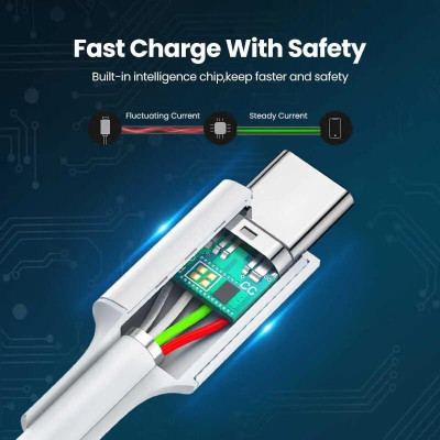 Ugreen UG60552US300TK 2m 5A cáp usb type c revolution 2.0 vỏ abs màu trắng - HÀNG CHÍNH HÃNG