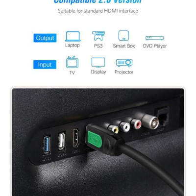 Ugreen UG40461HD101TK 1.5M màu Đen Cáp tín hiệu HDMI chuẩn 1.4 hỗ trợ phân giải 4K * 2K 60hz - HÀNG CHÍNH HÃNG