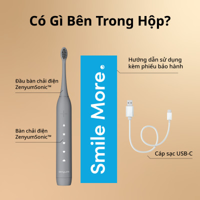 [Chính Hãng] Combo 3 Đầu Bàn Chải Điện Thay Thế Zenyum Sonic MỚI 2.0 - Công Nghệ Singapore - Xanh Mint