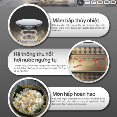 Nồi Chiên Hơi Nước 2GOOD S100 Lòng Nồi Inox Gồm 10 Chương Trình Nấu Dung Tích 20 Lít Công Suất 1800 W - Hàng Chính Hãng