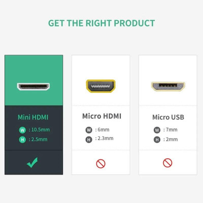 Ugreen UG2013720137TK Màu Đen Đầu chuyển đổi Mini HDMI sang HDMI âm - HÀNG CHÍNH HÃNG