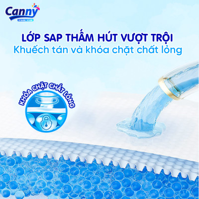 Combo 3 gói Tã/Bỉm Quần Người Lớn, Người Già Canny Siêu Mềm Mại, Siêu Thấm, Kháng Khuẩn XL7 (7 miếng)
