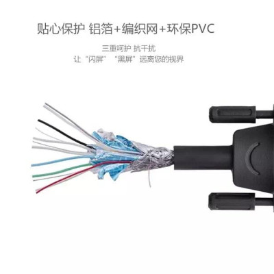 Ugreen UG11677DV102TK 2M màu Đen Cáp chuyển đổi DVI 24 + 5 sang VGA - HÀNG CHÍNH HÃNG