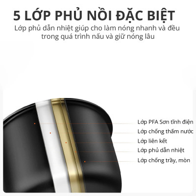 Nồi nấu cháo mini Mishio 1L - Hàng chính hãng