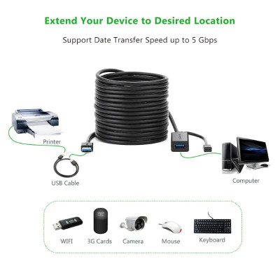 Ugreen UG20826US175TK 5M màu Đen Cáp tín hiệu nối dài USB 3.0 hỗ trợ nguồn MICRO USB - HÀNG CHÍNH HÃNG