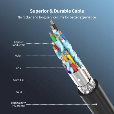 Ugreen UG10120HD103TK 1M màu Đen Cáp tín hiệu HDMI chuẩn 1.4 đầu bẻ góc 90 độ - HÀNG CHÍNH HÃNG